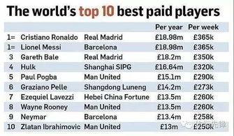 中超球员亚洲排名表,中超球员在亚洲排名中的崛起与挑战