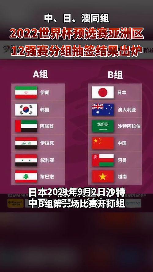 亚洲预选赛十二强赛分组,激战正酣，谁能脱颖而出？