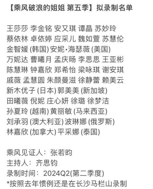 亚洲天后有多可爱歌词